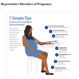 Hypertensive Disorders of Pregnancy