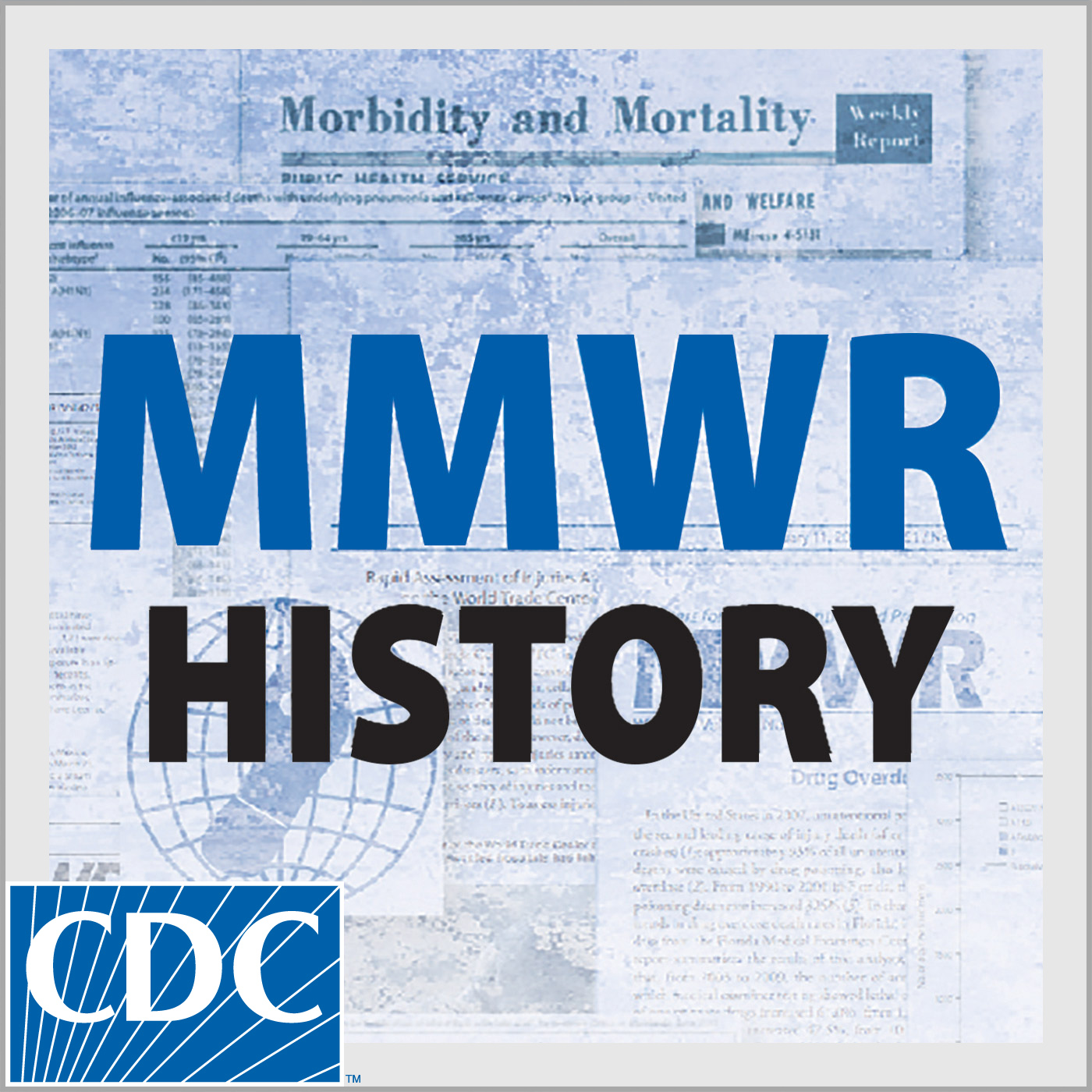 Defining Moments in MMWR History