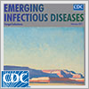 Antibiotic Resistance and Fungus